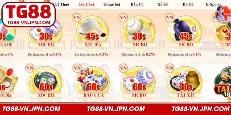 Giải mã thắc mắc khi đăng ký TG88
